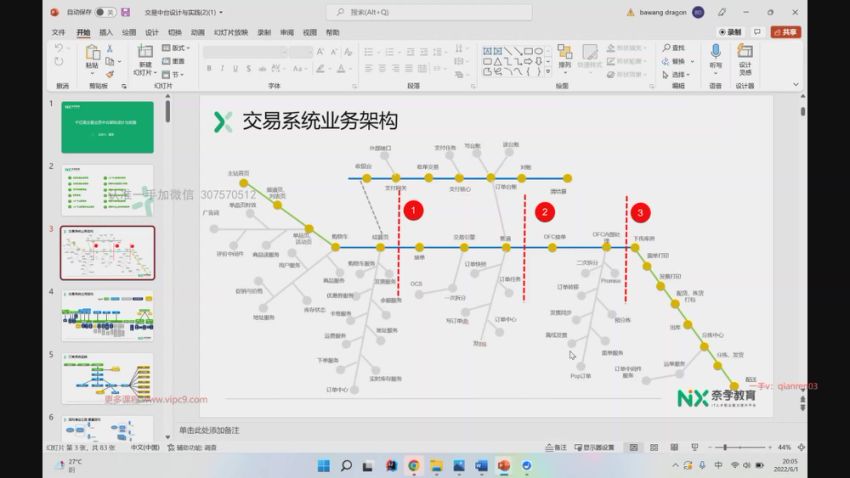 奈学-百万后端架构师千亿级真实项目案例实战营 课程视频截图
