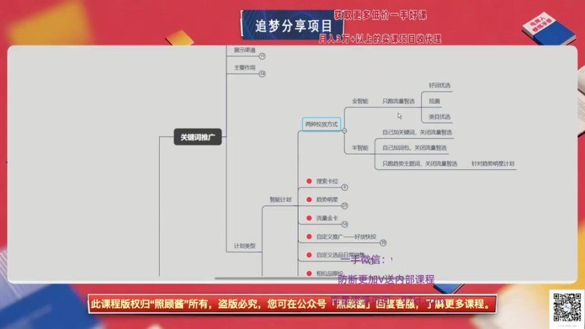 照顾酱：2025淘系推广系统课程视频截图